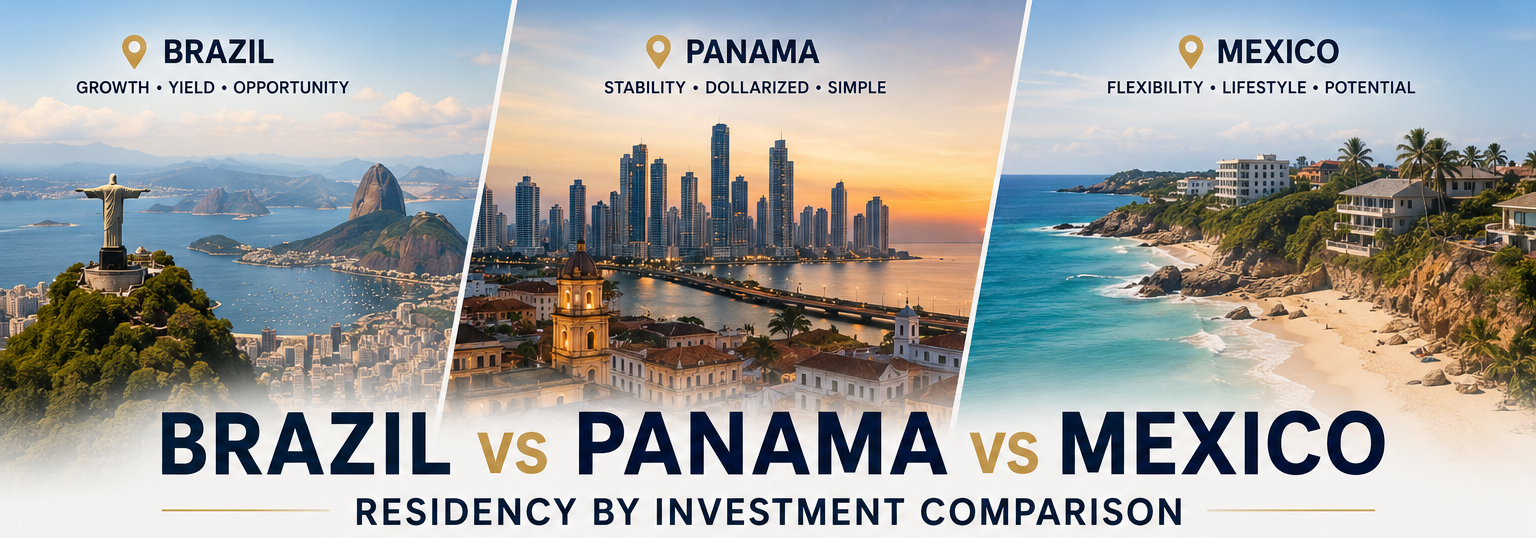 Brazil Residency by Investment: How It Compares to Panama and Mexico in 2026